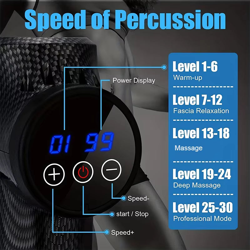 ZenPulse Deep Tissue Massage Gun