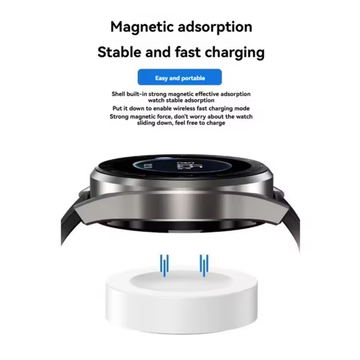 PowerMax Multi Device Charger / SmartWatch/GPS Special Offer